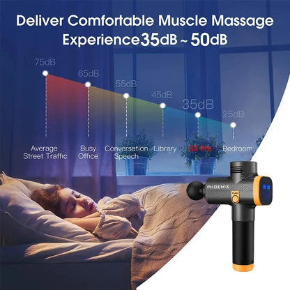 Relivon Phoenix A2 Deep Tissue Massage Gun